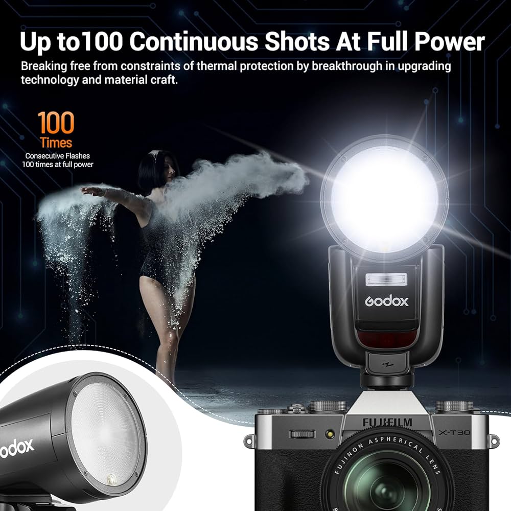 【新品】Godox(ゴダックス)V1-F TTL フラッシュストロボ Amazon | 【Godox正規代理】Godox V1Pro-F フラッシュ富士